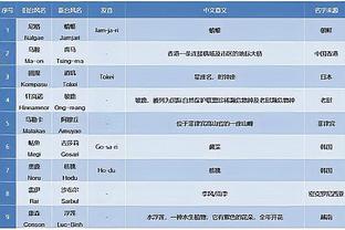 “加时赛”开踢！亚泰vs蓉城下半场补时拉满，长达15分钟！