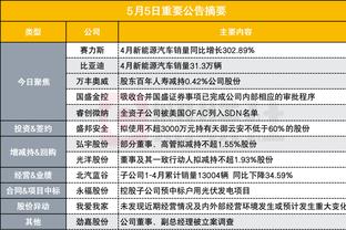 ?表丢了！利拉德17中3全场狂铁 常规时间丢关键1罚+绝杀不中